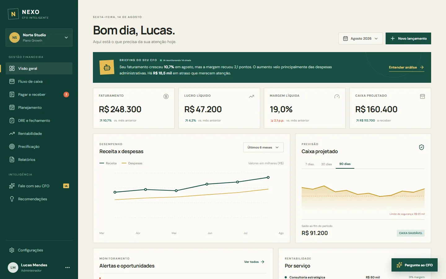 Captura de um projeto do portfólio da Eleva MKT que ilustra o tema whatsapp e crm